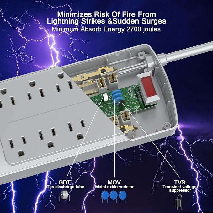 Surge Protector Power Strip - Nuetsa Flat Plug Extension Cord with 8 Outlets and 4 USB Ports, 10 Feet Power Cord (1625W/13A), 2700 Joules, ETL Listed, Grey