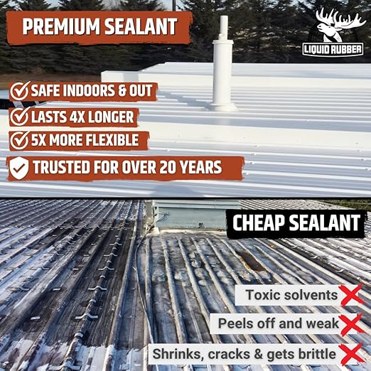 Liquid Rubber Color Waterproof Sealant - Elastomeric Roofing Coating for Flat or Slope Roofs & Foundations - DIY Paint & Leak Repair Membrane Compatible with Metal & Concrete - Dark Gray, 1 Gallon