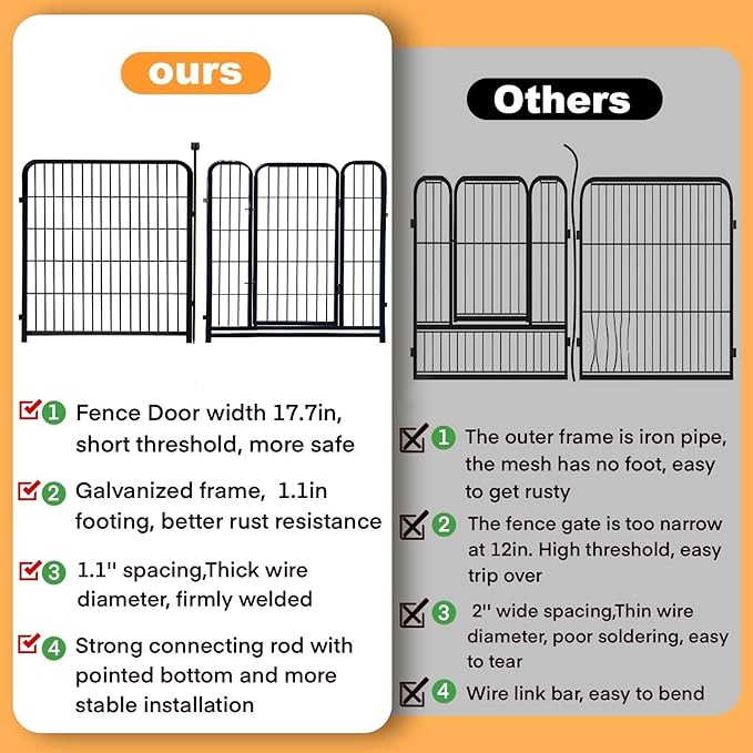 32 in(H) Decorative Garden Fence with Gate, 8 Panels Total 17.7 Ft(L) Heavy Duty Iron Animal Barrier Fence for Yard,Suitable for Indoor Pet Or Outdoor Dog Fencing, Garden Border Fence
