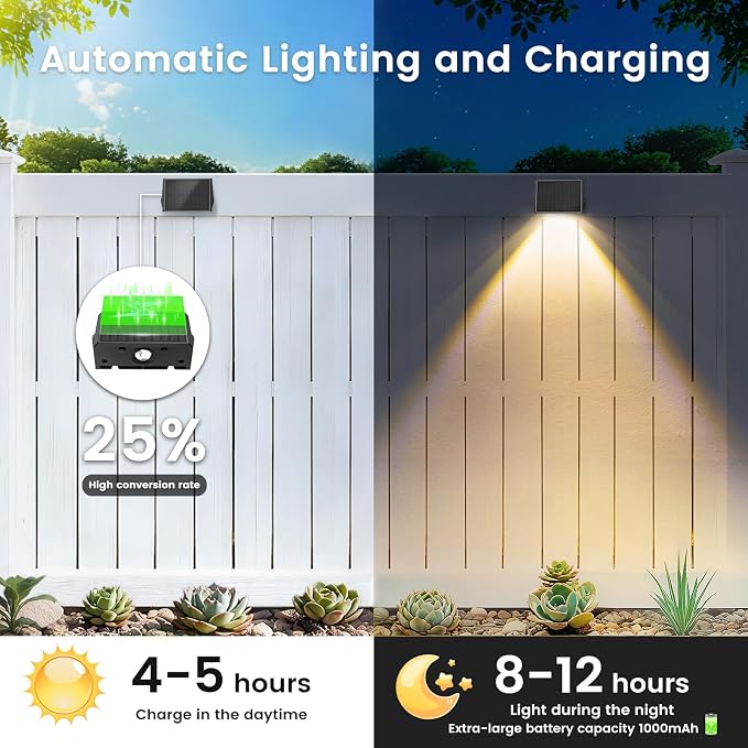 Solar Fence Lights Outdoor, 16 Pack Solar Up Down Wall Lights for Outside, IP67 Fence Lights Solar Powered Dusk to Dawn Auto-Work for Patio Garden Backyard Porch Deck Pathway Step (White&RGB)