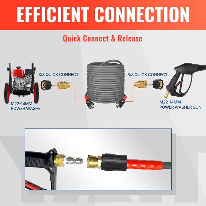 YAMATIC Super Flexible Pressure Washer Hose 25FT for Power Washer Replacement, Kink Resistant Extension With Leak-Free M22 Female & 3/8" Quick Connect Adapters, 1/4" 3200 PSI, Grey