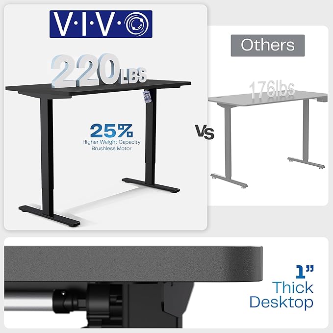 VIVO Electric 48 x 30 in Standing Desk, Memory Height Adjustment, 1B Series, Holds 220 lbs, One-Piece Black Top, Gray Frame, DESK-KIT-1G5B