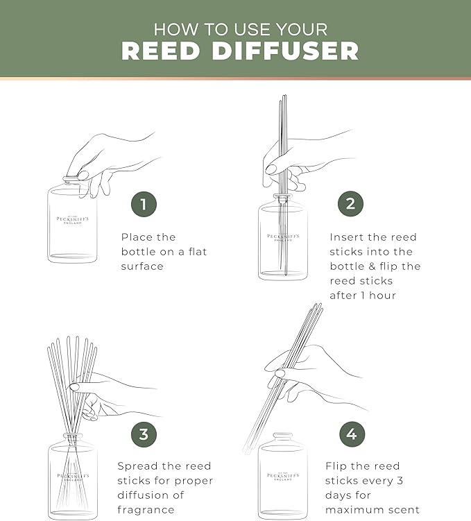 Pecksniff's Lime & Cucumber Diffuser | 100ml/3.38 Fl Oz