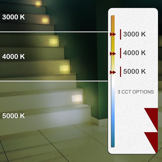 Ciata LED Stair Lights - 3 CCT Options (3000K/4000K/5000K) | 3 Watt Step Lights for Indoor and Outdoor Stairs | Ideal for Home Theater and Outdoor Stairway Lighting | White Finish, Horizontal