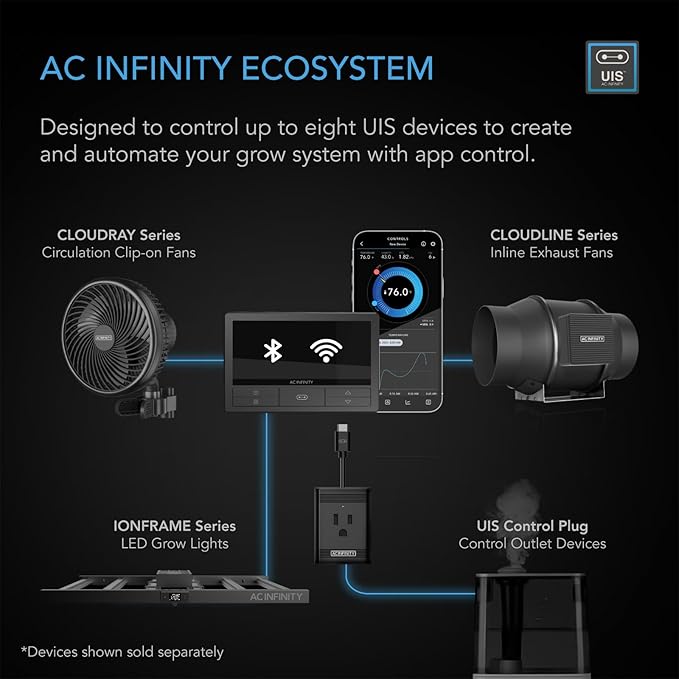 AC Infinity Controller 69 PRO+, Smart Environmental Controller 8-Port with Temp, Humidity, VPD, Timer, Cycle, Schedule Controls, for Grow Tent Cooling Ventilation Lighting (Bluetooth + WiFi, 8-Port)
