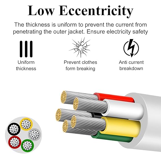 18 Gauge 5 Conductor Electrical Wire, 100FT Low Voltage 18/5 Tinned Copper Stranded 5 Wire Cable, 18 AWG White Flexible Extension Power Cord for Sprinkler, Thermostat, Speaker, Irrigation, Automotive
