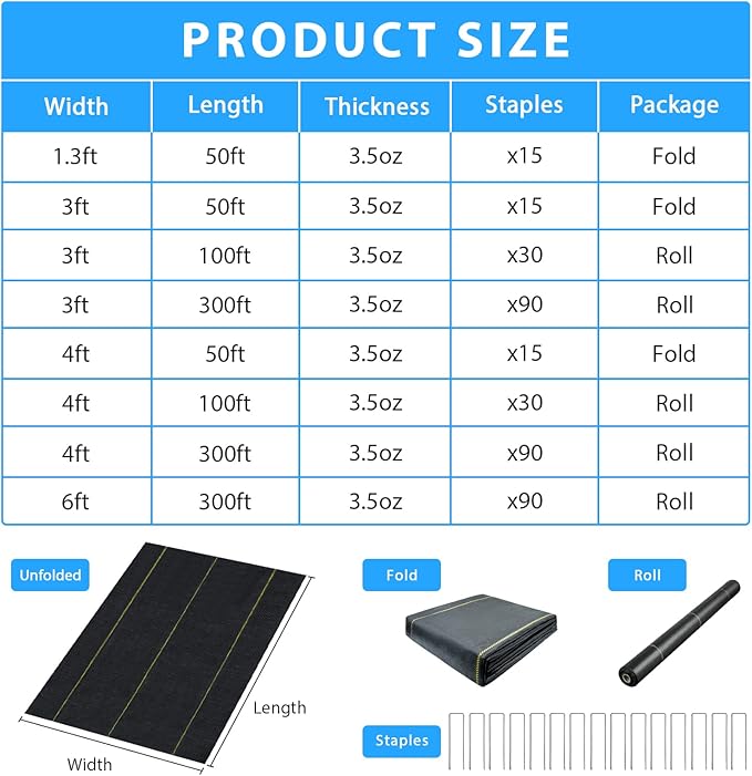 5ft x100ft Pro Black Weed Barrier, 6oz Premium Landscape Fabric-Heavy Duty Woven Ground Cloth with Superior Permeability Weed Control Convenient Design