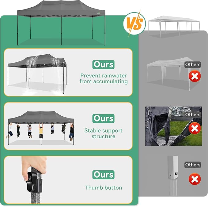 COBIZI 10x20 Pop up Canopy Heavy Duty Tent with 6 Sidewalls, Easy Set-up Commercial Outdoor Party Canopy, 100% Waterproof Wedding Gazebo, 3 Height Adjustable with Wheeled Bag,Gray
