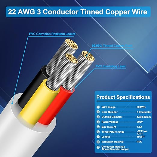 22 Gauge 3 Conductor Electrical Wire, 49.2FT Low Voltage 22/3 Tinned Copper Stranded 3 Wire Cable, 22 AWG White Flexible Extension Power Cord for Automotive, LED Lamp, Outdoor Landscape Lighting Etc