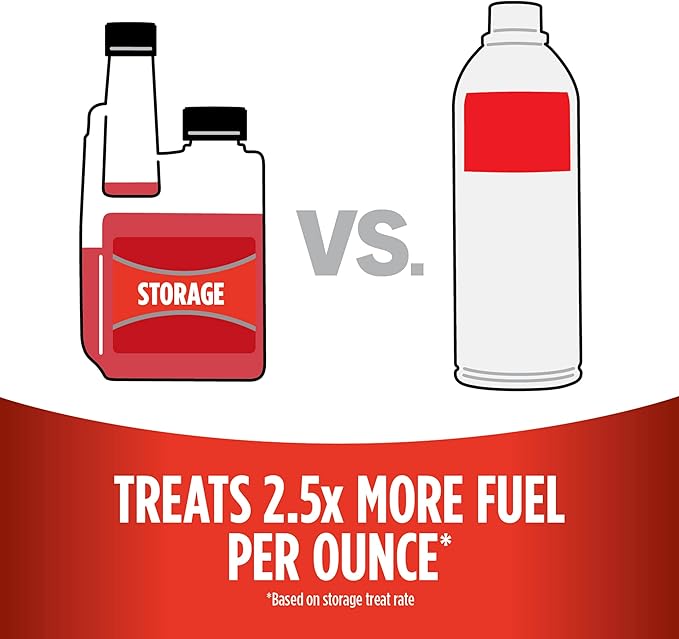 STA-BIL Storage Fuel Stabilizer | Keeps Fuel Fresh for 24 Months, Prevents Corrosion, Gasoline Treatment Additive that Protects System, Gas Stabilizer for Storage, 8 oz (12 Pack)