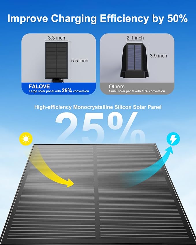 2 Pack Christmas Color Change Solar Spotlights Outdoor Waterproof Led Landscape Spot Lights Uplighting for Gingerbread Man, Snowman, Reindeer, Decorations, Holiday Ambient Lighting Lawn, Yard, Garden