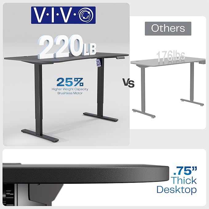VIVO Electric 63 x 32 in Standing Desk, Memory Height Adjustment, 1B Series, Holds 220 lbs, Black Top Black Frame, DESK-KIT-1B1B