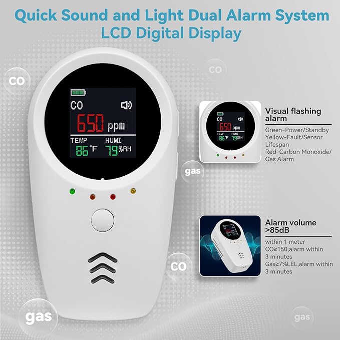 5-in-1 Carbon Monoxide Detectors,Combustible Gas Detector,Plug-in & Built-in Backup Battery,Monitoring CO,Natural Gas,Temperature and Humidity,Clear LCD Screen Sound Light Dual Alarm Detector