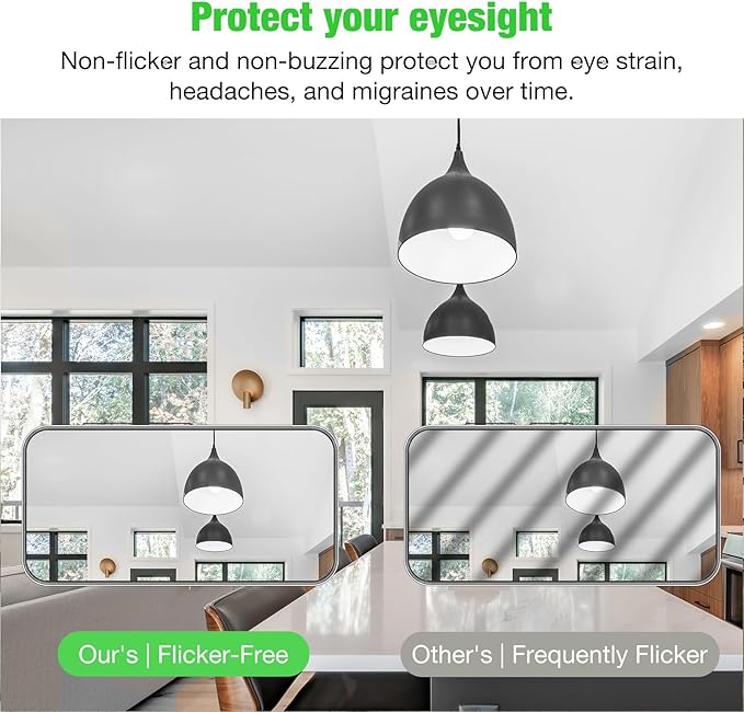 BUBO Ceiling Fan Light Bulbs 60 Watt Equivalent, 5.5W E12 LED Bulb Daylight 5000K, Fan Light Bulb, Small Base LED Light Bulbs 120V, Candelabra Base, Non-Dimmable, 10 Pack