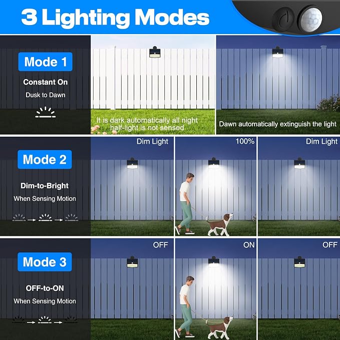 Peasur 4 Pack 138 LED Clip On Solar Lights Outdoor, Motion Sensor Lights with 3 Modes, Solar Security Light Waterproof for Outside Fence, Deck, Gutter, Camping