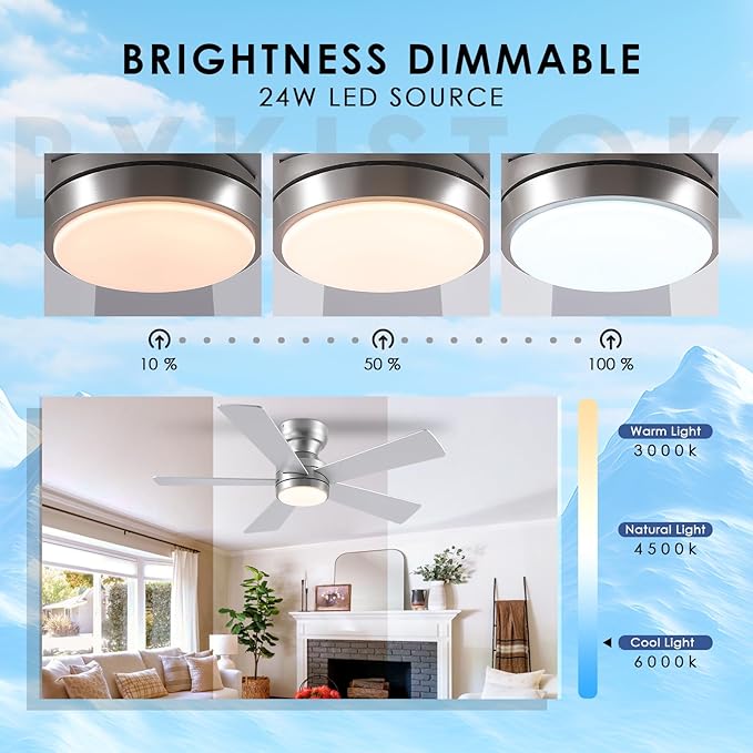 46" Ceiling Fan with Lights Low Profile, Flush Mount Ceiling Light with Remote and 5 Blades, Mute Reversible Motor, 6 Speeds and 3CCT Dimming, Modern Fan Light for Indoor Bedroom, Silver