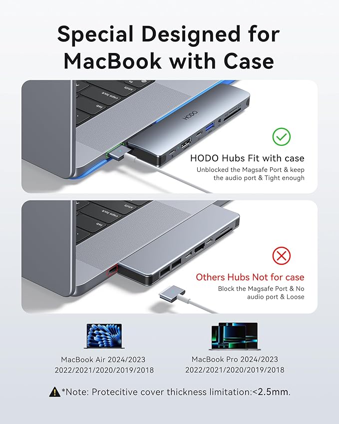 USB C Adapter Hub for MacBook Pro Air 2025-2018, Mac Adapter Multiport for MacBook 13" 15" 16", Mac Accessories Hub 8 in 2 with HDMI Thunderbolt 3 USB-C USB 3.0 2.0 SD/TF Card Reader