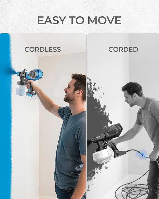Tilswall Cordless Paint Sprayer for Dewalt 20V Battery,Electric Spray Paint Gun for House Painting,Furniture,Wall,Cabinets,Iron Fence(Battery Not Included)