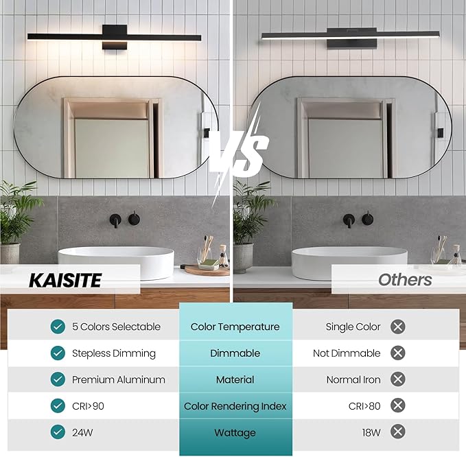 KAISITE Modern Bathroom Vanity Light - Black LED Bar Vanity Light Fixture Over Mirror, 32 Inch, Dimmable, 5CCT