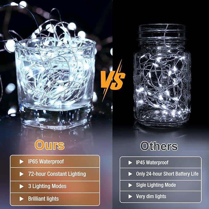 10 Pack Fairy Lights Battery Operated - 7ft 20 Led Twinkle Lights 3 Modes, Bulk Mini String Lights Waterproof for Mason Jars Vases DIY Party Wedding Decoration Christmas -Cool White