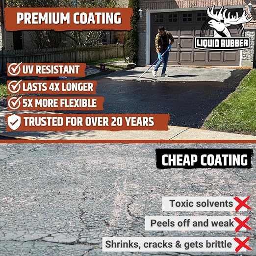 Liquid Rubber Driveway Restore Sealant - Highly Flexible Asphalt Coating Fills Cracks and Revitalize, Kit- Includes 5 Gallon Sealer, 1 Gallon Asphalt Patch, 4 x Crack Filler 10.2 oz, Patio Cleaner 1G