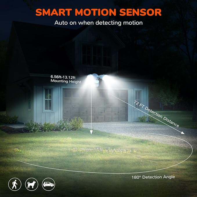JJC LED Security Lights,Motion Sensor Flood Light Outdoor Fixture,3000LM 27.5W(120W Equiv.),IP65 Waterproof,5000K Daylight White ETL Listed Outdoor Lighting White (Not Solar Powered)