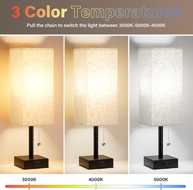 Fenmzee Bedside Lamps for Bedroom Set of 2 - Small Rectangular Nightstand Lamp with USB A C Charging Port, 3 Color Temperatures Desk Light with Bulb, Tabletop Reading Lamp for Living Room/Dorm/Office