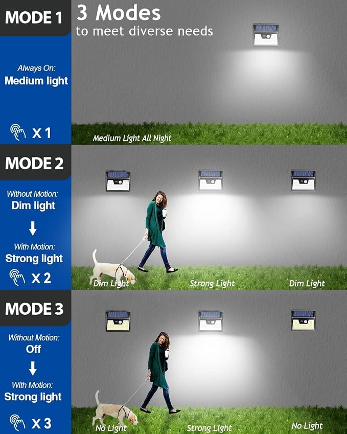 Peasur 20 Pack Solar Lights for Outside, Motion Sensor Outdoor Lights, 140LED Solar Security Lights 3 Working Modes, Solar Lights Outdoor Waterproof for Outside Garden Yard Fence