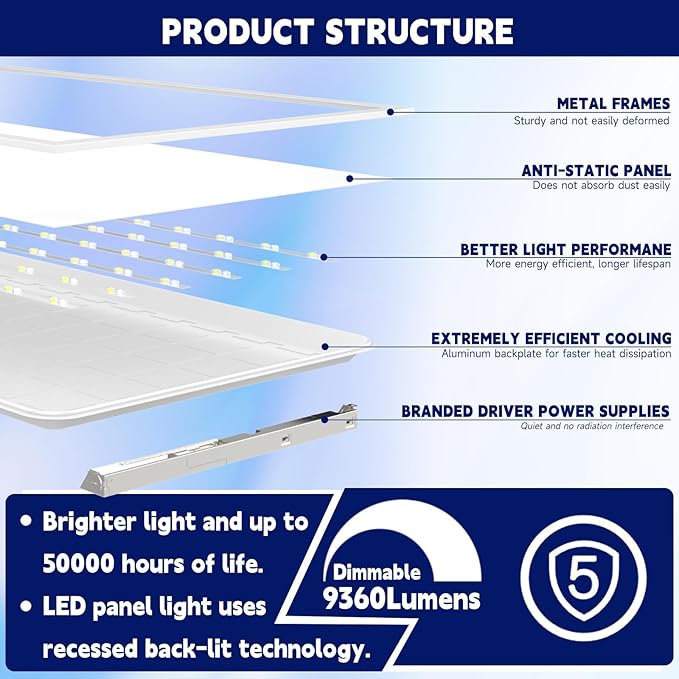 2x4 LED Flat Panel Light LED Drop Ceiling Light Fixture, 5 CCT 3000K-6500K Adjustable & 5 Wattage 30-72W Selectable Recessed Back-Lit Fixture for Office, ETL Listed (2x4, 6Pack)