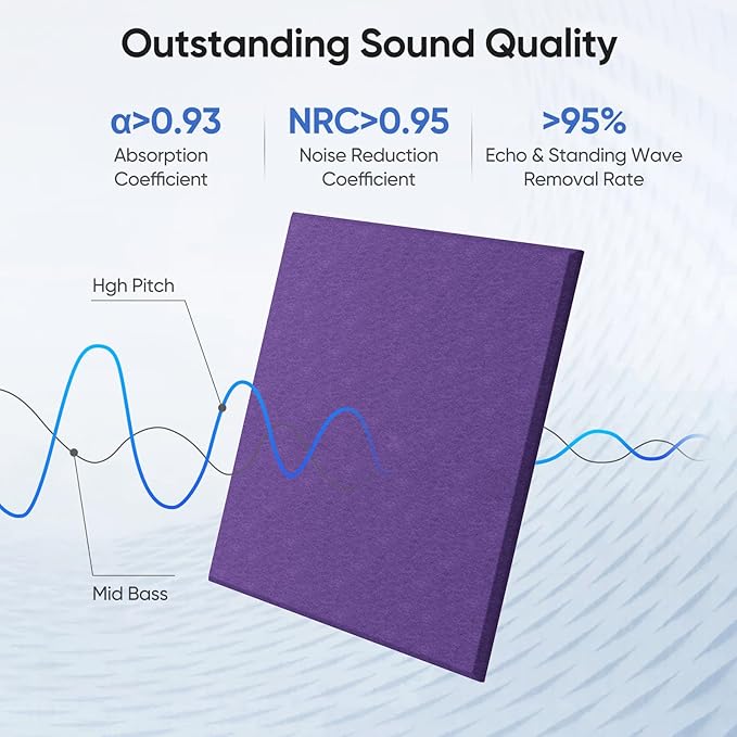 12 Pack 12" X 12" X 0.4" Acoustic Panels for Wall Sound Absorbing, Square Self-Adhesive Sound Panel, High Density Suitable for Multiple Scenarios(Violet)