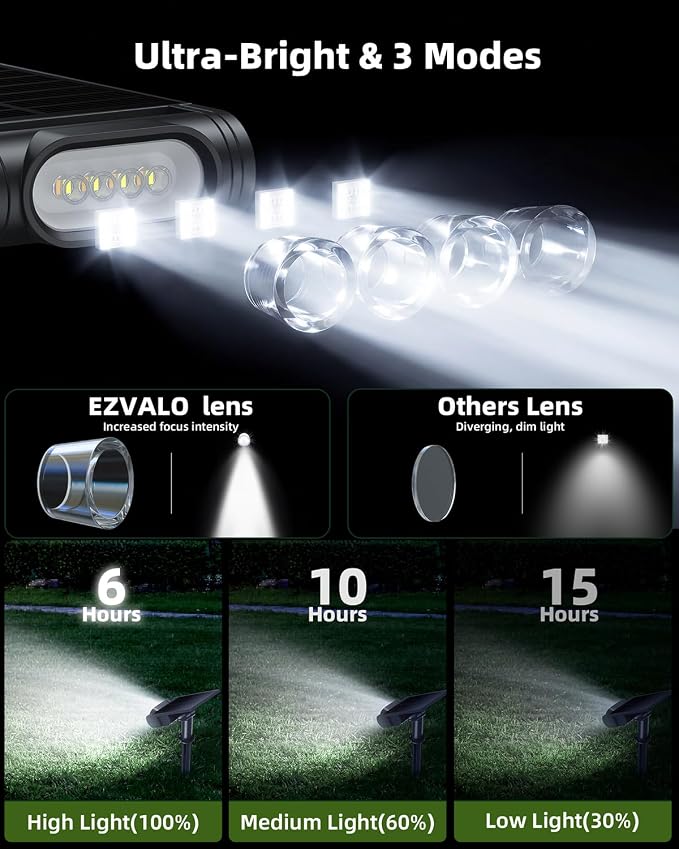 EZVALO Solar Spot Lights Outdoor IP67 Waterproof, Adjustable Solar Landscape Lights, 3 Lighting Modes Solar Spotlights for Outside Yard Garden Plant Trees Pathway Flag (Warm White-2Pack)