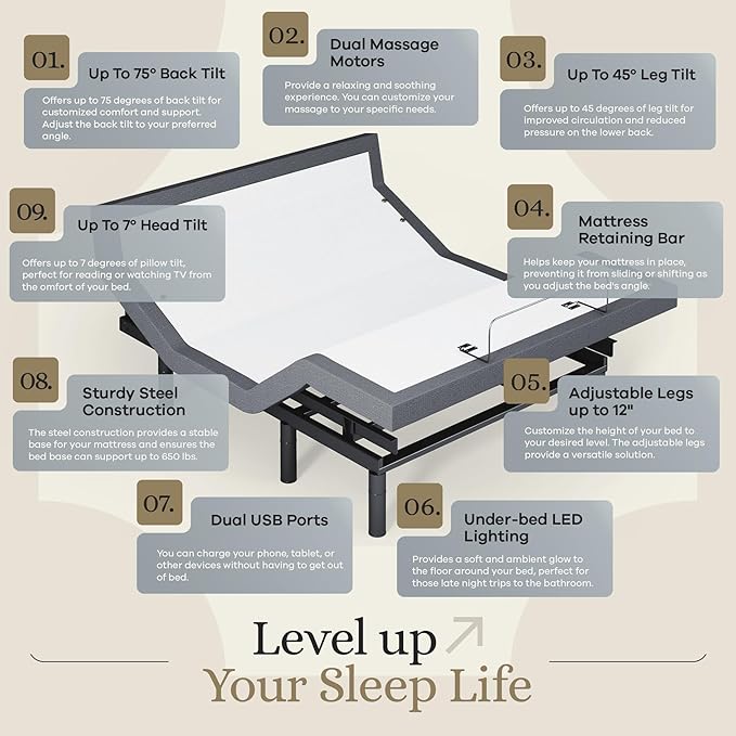 Sven & Son Harmony Adjustable Bed Base, Head and Foot Lift, Massage, Under-Bed Lights, USB, Gel Memory, Zero Gravity Smart Frame - Full + 10 inch Memory Foam Matt (Firm)