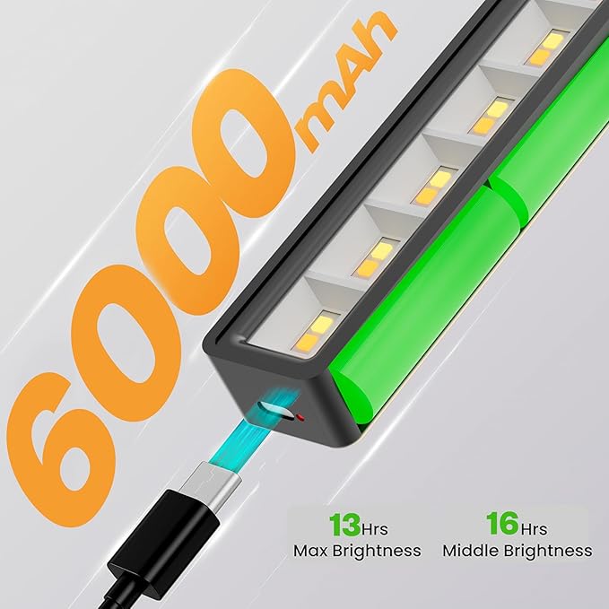 24Inch Picture Lights Battery Powered 6000mAh -3 Pack Black Wireless Remote Control Sconces for Gallery, Living Room, Museum & Large Wall Art