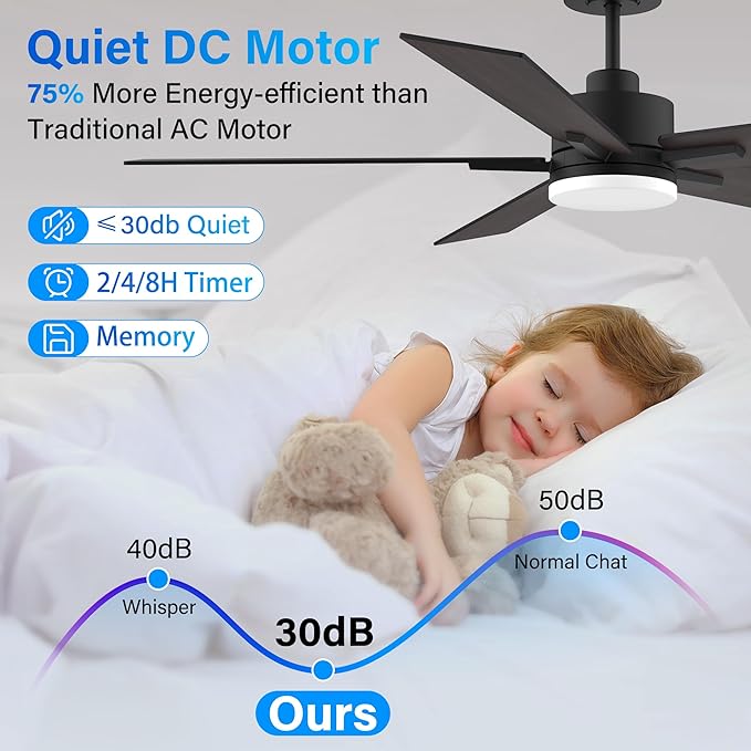 60” Smart Ceiling Fan with Lights Remote,Control via Alexa Google App Wifi,Silent DC Motor,Dimmable,Outdoor Indoor Modern Ceiling Fans for Large Bedroom Living Room Kitchen Patio,Black Walnut Brown