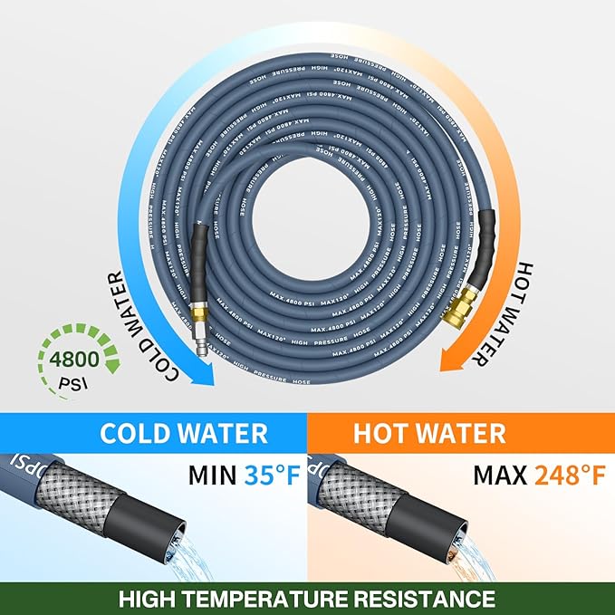 5000PSI Pressure Washer Gun and Hose Kit, 100FT Kink Resistant Steel Braided Power Washer Hose with 3/8" Swivel Quick Connector and M22 14mm Adapters Replacement/30" Extension Washer Wand