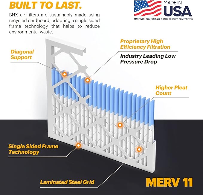 BNX TruFilter 18x20x1 Air Filter MERV 11 (6-Pack) - MADE IN USA - Allergen Defense Electrostatic Pleated Air Conditioner HVAC AC Furnace Filters for Allergies, Dust, Pet, Smoke, Allergy MPR 1200 FPR 7