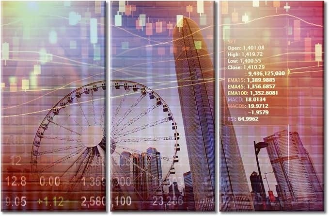 TUMOVO 3 Panels Office Decor Stock Market Picture Wall Art for Living Room Stock Market on Display Black and White Wall Art Smart City Posters and Prints Framed Ready to Hang (42" Wx28 H)