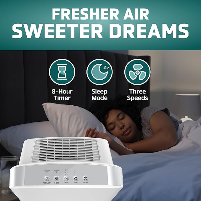 GermGuardian HEPA Air Purifier for Home, Large Rooms up to 1760 Sq. Ft. with HEPA Air Filter & UV-C Light, Zero Ozone Verified, AC5900WCA, White