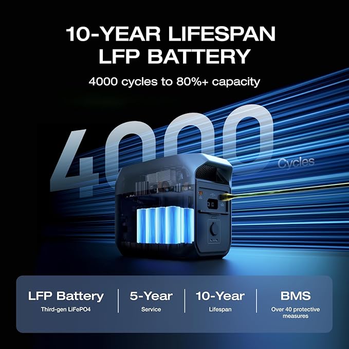 EF ECOFLOW DELTA 3 Portable Power Station, 1024Wh LiFePO4 Battery, Full Charge in 56 Min, 1800W AC/100W USB-C Output, Solar Generator(Solar Panel Optional) for Home Backup Power, Camping & RVs