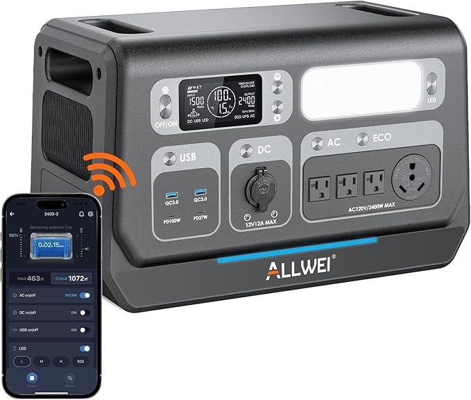 ALLWEI 2400W LiFePO4 Power Station, 2048Wh Solar Generator with 1500W AC Charging &1200W Solar Charging, Expandable to 10.24kWh, with Pure Sine Wave AC Outlets for Home Backup, Power Outages & Camping
