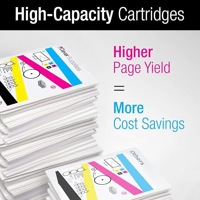 CS Replacement Toner Cartridge Compatible with HP 201A CF400A Black CF401A Cyan CF403A Magenta CF402A Yellow Color Pro M252dw M252n MFP M277dw MFP M277n Color M252 M252dw 8 Color Set