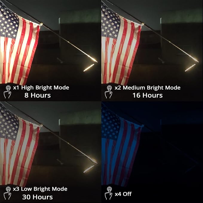 Flag Pole Light Solar Powered Outdoor Waterproof Auto Work Dusk to Dawn 36LED Cool White for Max 3inch Pole Flood Spot Lights American Bright for Outside Garden Yard Patio