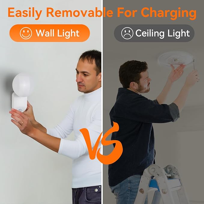Rechargeable Motion Sensor Wall Light with Remote - Magnetic Wireless Closet Lights with Adjustable Lighting & Angle, Battery Operated Motion Sensor Light for Closet Pantry Garage Shed Stairs Hallway