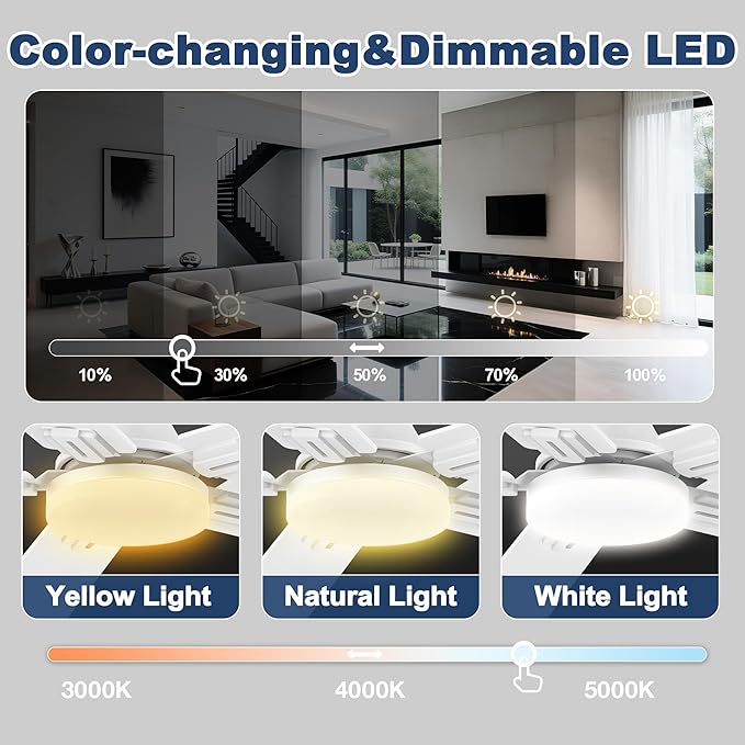cumilo 52 inch Smart Ceiling Fan with Lights Remote,Quite DC Motor,WIFI Control via Alexa Voice,APP.Dimmable LED,Flush Mount Outdoor Indoor Ceiling Fans for Bedroom Patio Porch,Gold and White Black