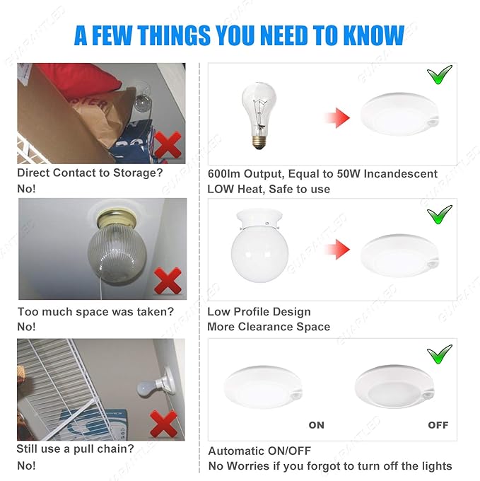 Closet Lights Motion Sensored, LED Closet Light Motion Activated, 5000K Daylight 6-7/8 Inch 10W Motion Sensor Ceiling Light, Closet Lights Wired, Pantry Light 90CRI, No Battery, Damp Rated ETL