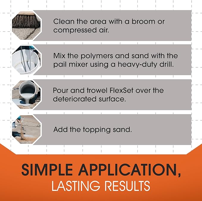 Roklin Systems, Inc. - PolyFlex DS Concrete Crack Filler, Quick-Drying Asphalt Crack Sealer, Floor/Wall Repair Patch Kit Essential, 3 gallons (1 ½ gallons x 2 - Side A & B), Black