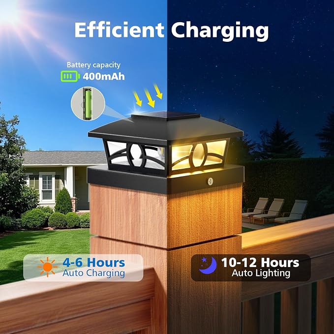 NIORSUN Solar Post Lights Outdoor, Fence Post Solar Lights Warm White Outdoor Waterproof Edison LED Bulbs Garden Patio Fence Deck Decor, Post Cap Lights 4x4 Wood Vinyl, Black 8 Pack