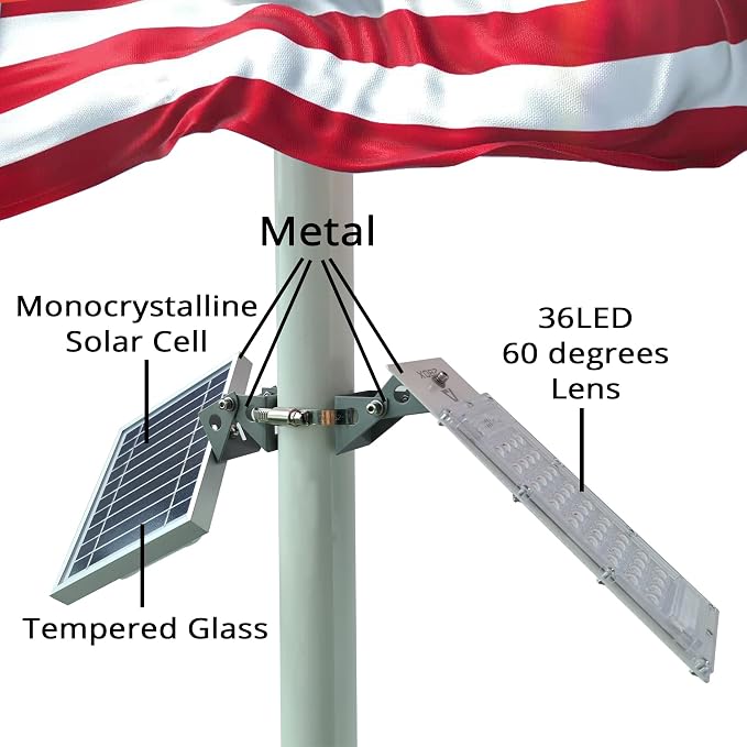 Flag Pole Light Solar Powered Outdoor Waterproof Auto Work Dusk to Dawn 36LED Cool White for Max 3inch Pole Flood Spot Lights American Bright for Outside Garden Yard Patio