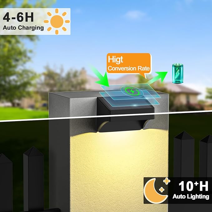 ZCXLIGHT Solar Fence Lights Outdoor,Fence Solar Lights Outdoor Waterproof Led IP65 with10 Fixed Colors ＆ RGB Color Changing for Wall Backyard Step Railing Patio Pool Porchaily&Holiday Decorations (4)