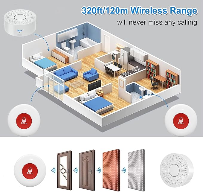 WiFi Caregiver Pager Call Button Wireless Nurse Alert Call Bell Emergency Alert Pager at Home for Elderly Patients